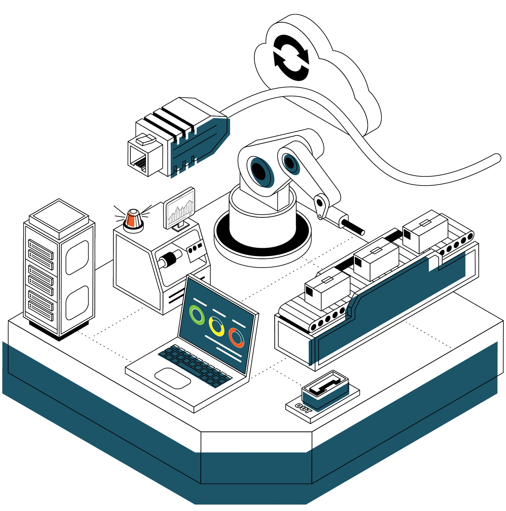 Erfolgreiche Digitalisierung im Maschinenbau bedeutet Vernetzung Server und Systemen aus dem Bereich der IT mit verschiedensten Maschinenprotokolle aus der OT zu einer sicheren Monitoring Lösung.