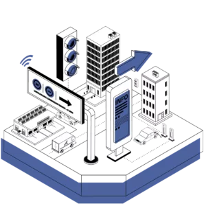 Digital Signage, Ampellösungen, E-Ladesäulen und digitalisierte Automaten mit Vernetzungskonzepten von INSYS icom Routern lassen Smart Cities entstehen.